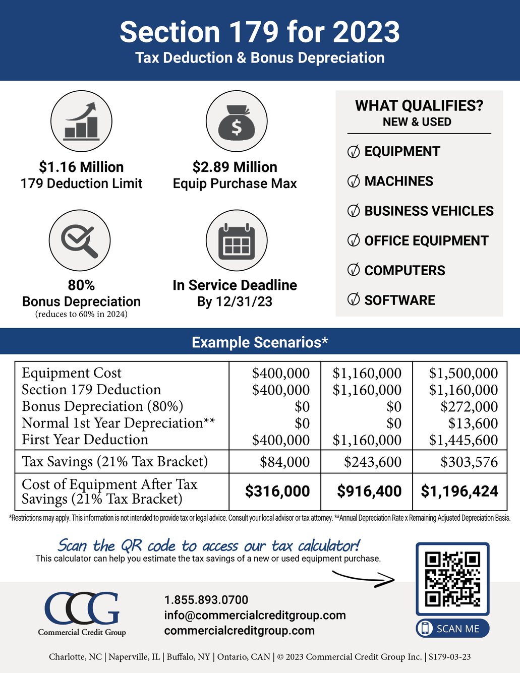 Section 179 & Bonus Depreciation Saving w/ Business Tax Deductions